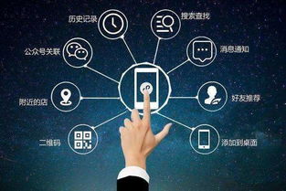 小程序時(shí)代已然到來，合肥野火信息科技引領(lǐng)網(wǎng)絡(luò)信息技術(shù)新篇章