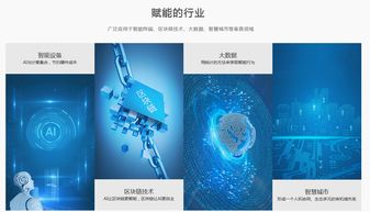 人工智能賦能企業發展 實現和數軟件智慧轉型升級之路