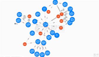 潤和軟件戰略參股杭州虹軟 強強聯合，共拓人工智能應用軟件開發新藍海